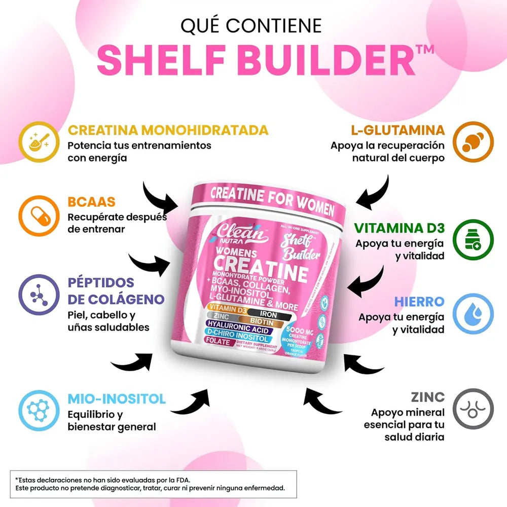 Qué contiene Shelf Builder